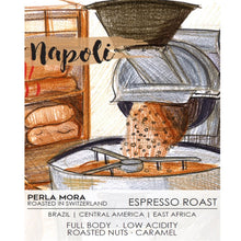 將圖片載入圖庫檢視器 Napoli Coffee 拿破倫拼配咖啡豆
